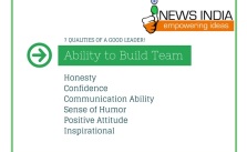 7 Qualities of a Good Leader!